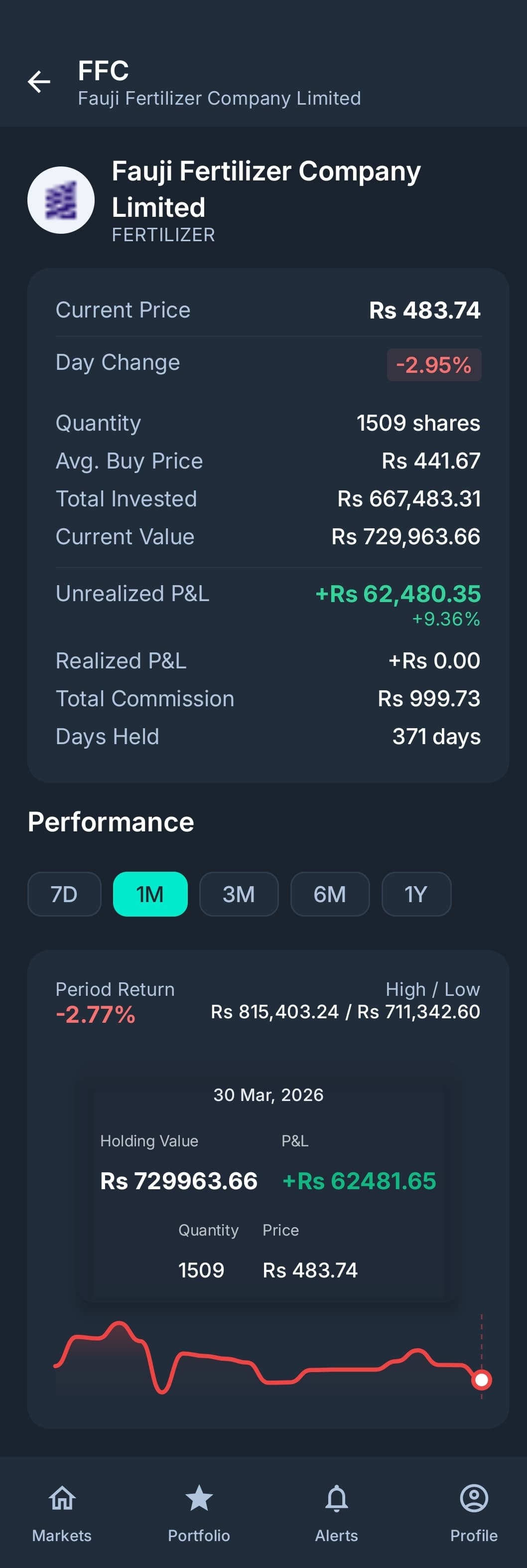 PakInvest screenshot 11