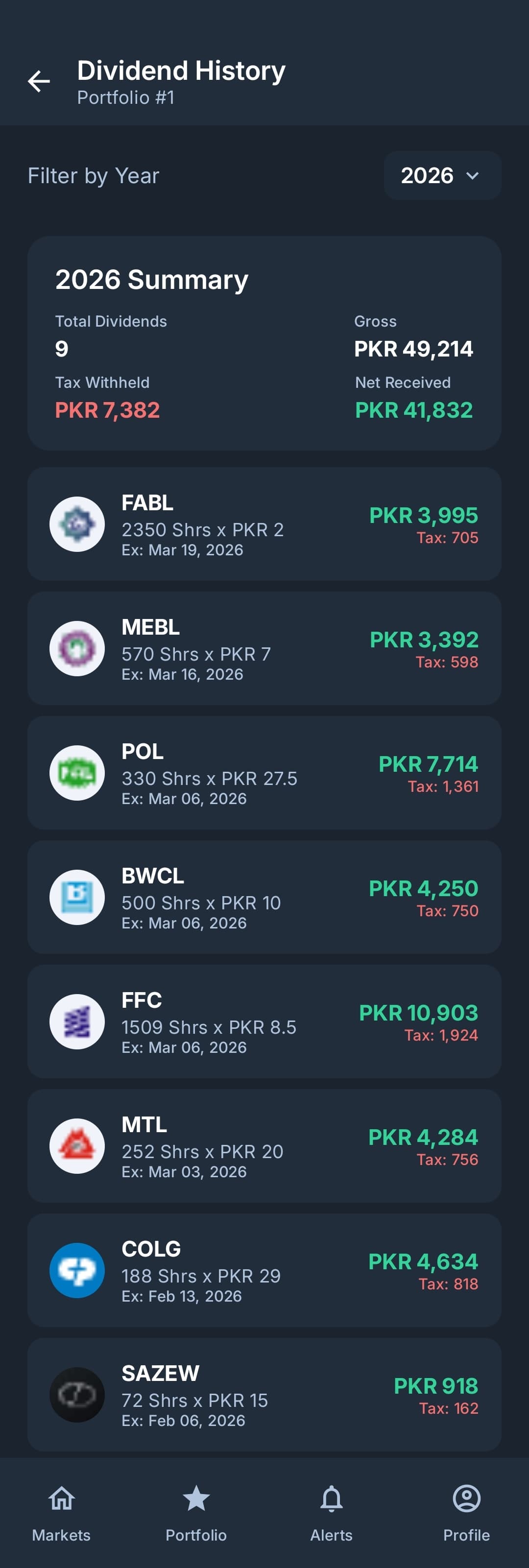 PakInvest screenshot 14