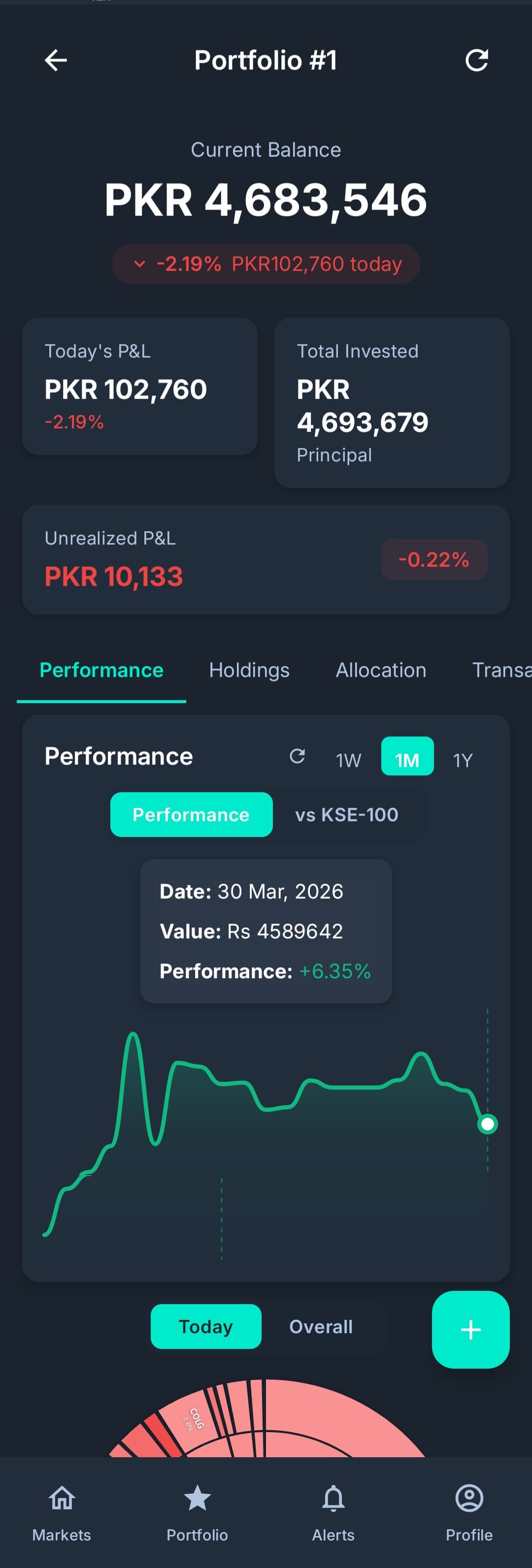 PakInvest screenshot 4