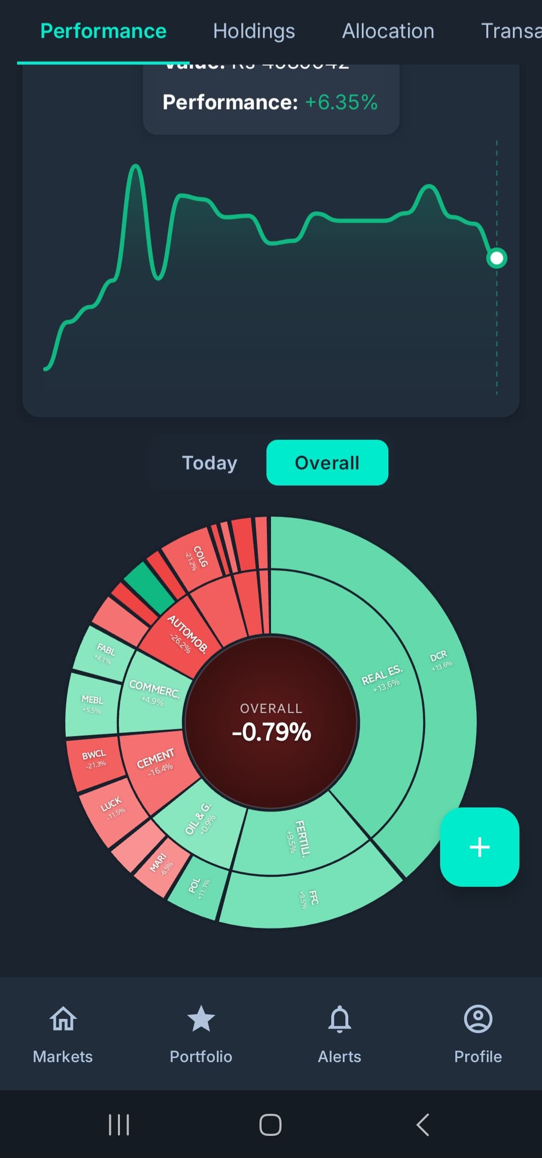 PakInvest screenshot 6
