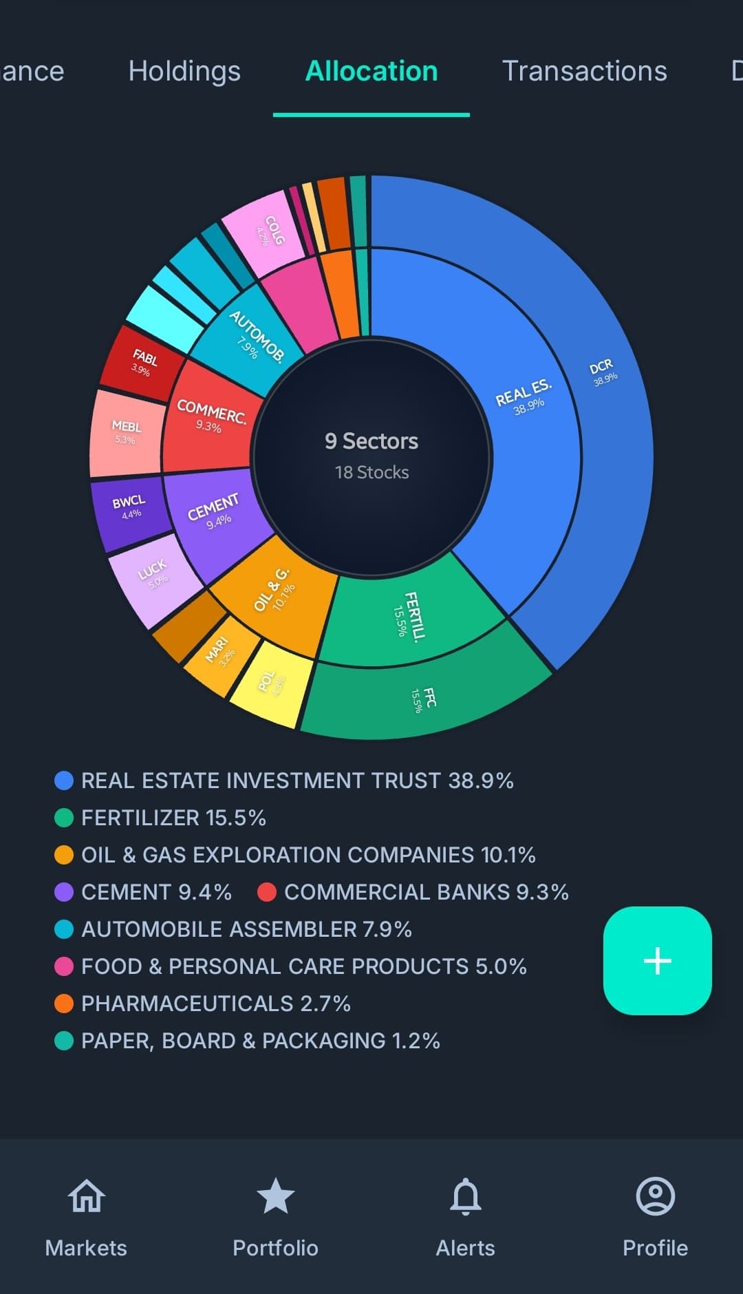 PakInvest screenshot 9